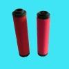 QLX series dust recovery air pump filter element